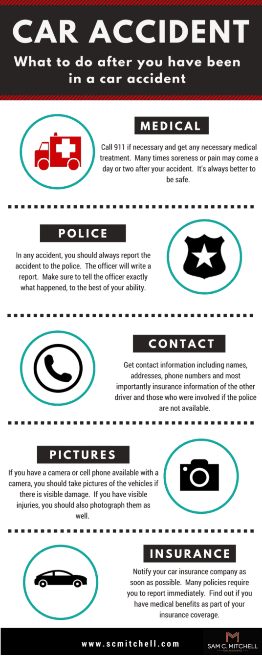 infographic: what to do after you have been in a car accident. call 911 and get medical attention. contact the police and file an accident report. get the other driver's contact information. take pictures of the vehicles. call your insurance to report the accident and file a claim.