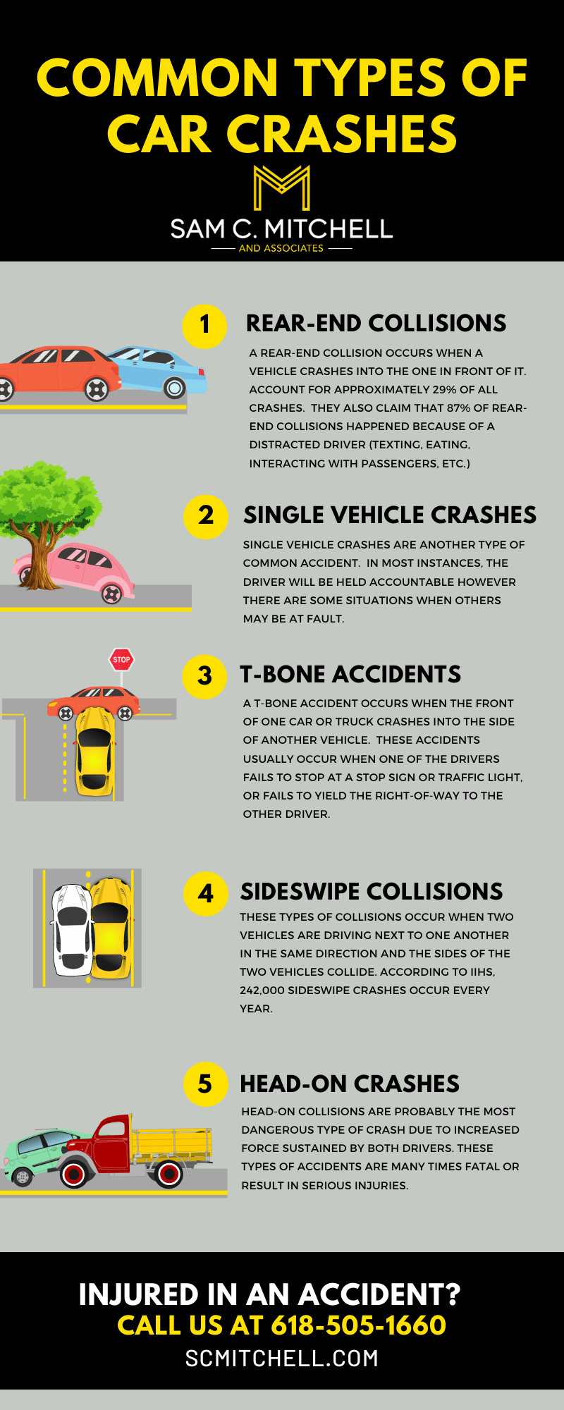 7 Types of Car Accidents FAQ